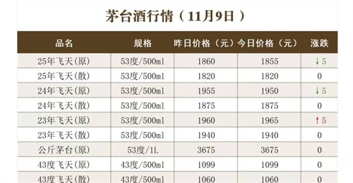 1762758266226291.png 202511101413541295766516.png