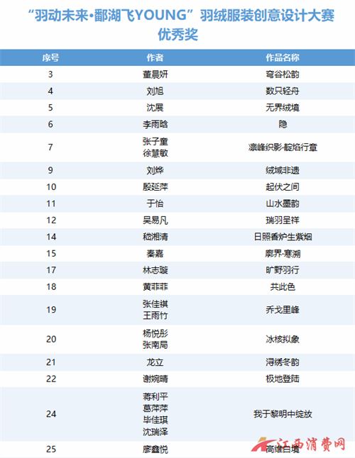 1765780568142287.png 微信图片_20251215110000.png